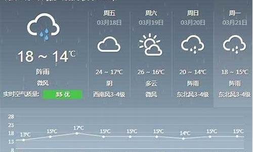 德化县天气预报15天查询_德化县天气预报15天查询百度