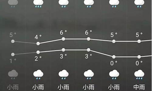 咸宁天气预报40天查询_咸宁天气预报40天查询百度