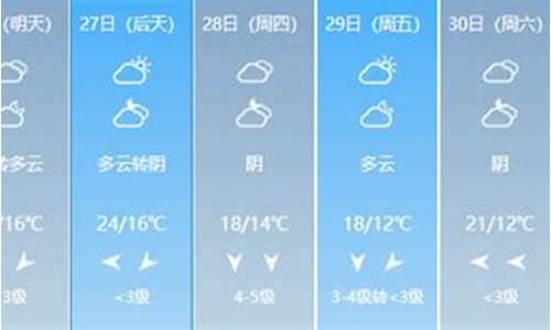 上思天气预报_上思天气预报15天气预报一周