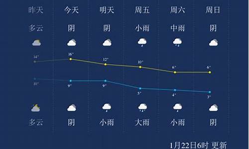 安吉天气预报一周 7天_安吉天气预报一周7天10天15天