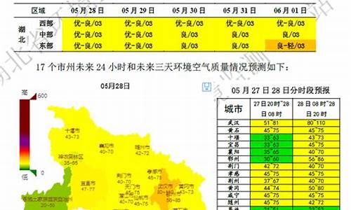 宁波空气质量预报_宁波空气质量预报查询