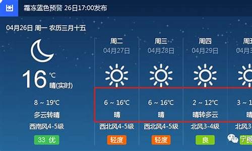 宁城天气预报一个月_宁城天气预报一个月30天