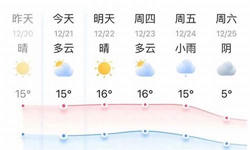 嘉兴天气预报天气30天_嘉兴天气30天预报查询