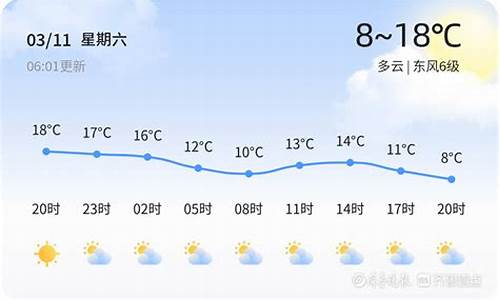 乐陵天气预报7天_山东乐陵天气预报7天