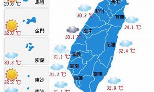 台湾省台北天气预报