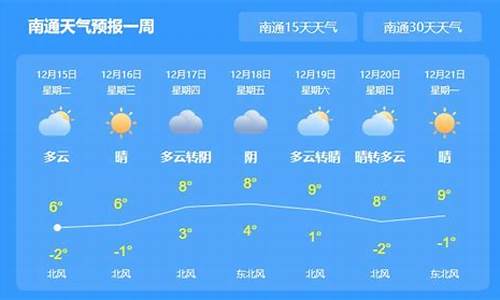 南通一周天气预报七天查询_南通一周天气预报七天查询结果