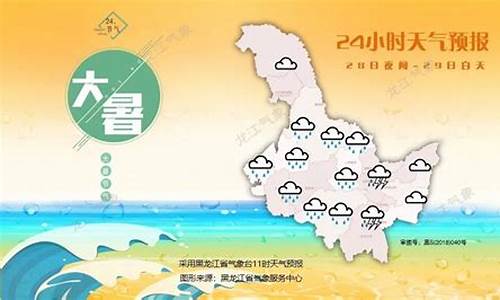 黑龙江伊春天气预报一周_黑龙江伊春天气预报一周7天