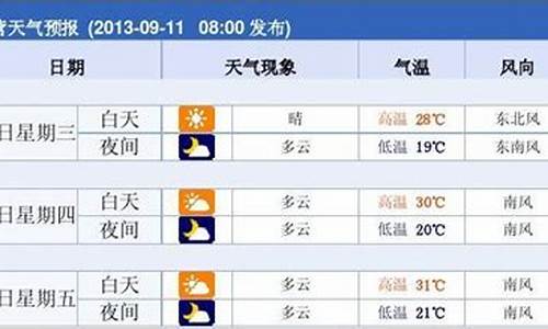 东营天气预报60天_东营天气预报60天查询