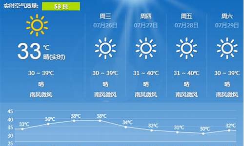 长沙天气预报48小时_长沙天气预报48小时查询