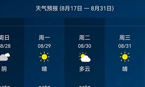 麟游县天气预报15天查询结果_麟游县天气预报15天查询结果是什么