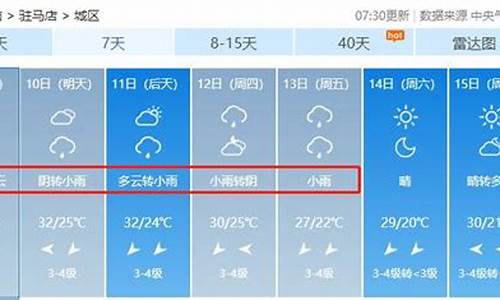 驻马店天气预报未来15天