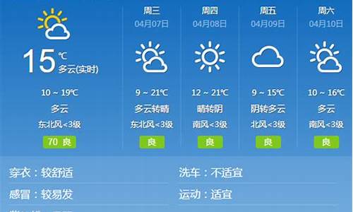 邢台天气预报15天_邢台天气预报15天查询