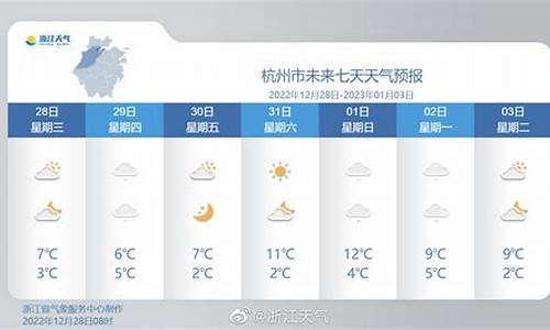 浙江天气预报10天_浙江天气预报10天准确一览表