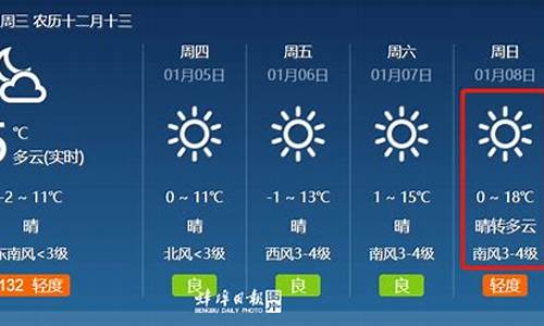 蚌埠天气预报10天准确 一个月_蚌埠天气预报10天准确 一个月查询