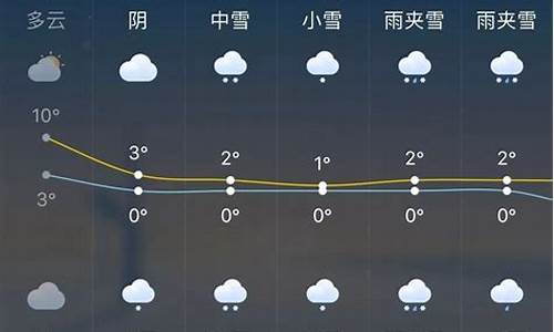 赤峰市天气预报60天_赤峰市天气预报60天天气预报查询