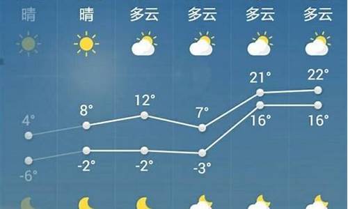 菏泽天气预报15天查询百度_菏泽天气预报15天查询百度百科