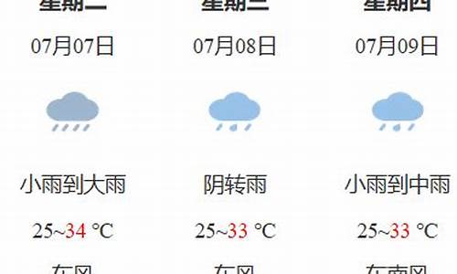 鹰潭天气预报40天准确 一个月查询