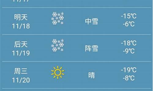 黑龙江天气预报查询一周7天_黑龙江天气预报查询一周7天