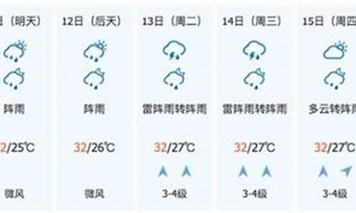 海南省陵水天气预报_海南省陵水天气预报15天一周