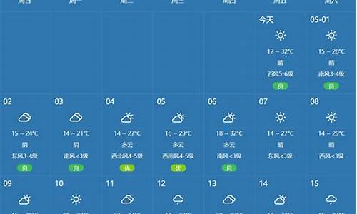 郑州天气预报十五天详情杭州天气预报