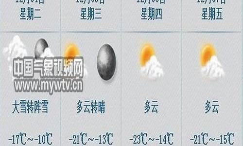 七台河天气预报10天_七台河天气预报10天查询