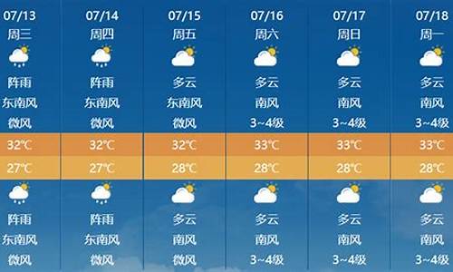 怀来未来几天天气预报_怀来未来30天天气预报