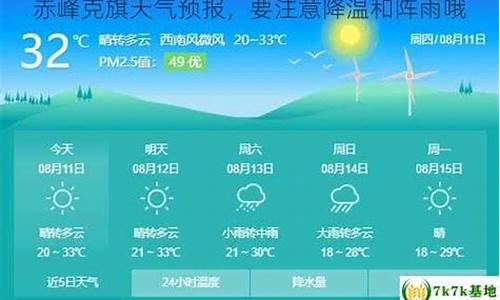 赤峰翁旗天气预报15天_赤峰翁旗天气预报15天查询