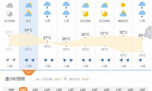 襄垣天气预报15天_襄垣天气预报15天查询百度