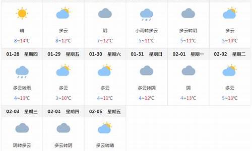 成都天气预报15天最新消息查询结果是什么_成都天气预报15天最新消息查询结果是什么