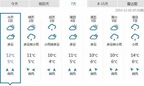 恩施天气预报一周七天_湖北恩施天气预报一周七天