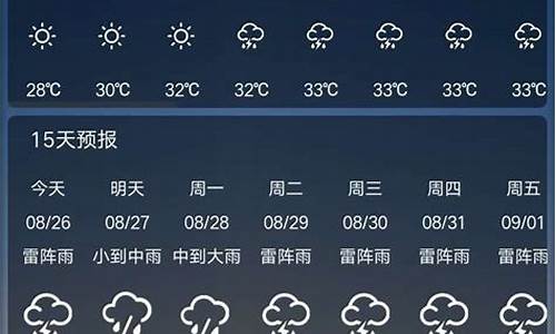 7月31日广州天气_7月31日广州天气预报