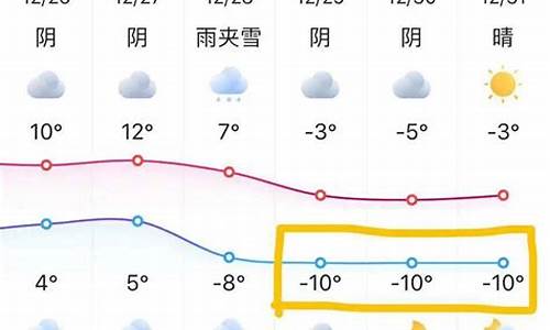 苏州天气预报30天准确 一个月_杭州天气预报30天准确 一个月