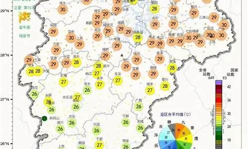 九江永修天气预报_九江永修天气预报15天气