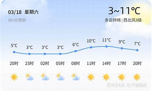 9月份青岛天气_9月份青岛天气穿衣建议