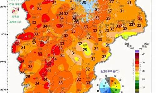 瑞昌天气预报好天气_瑞昌的天气预报一周