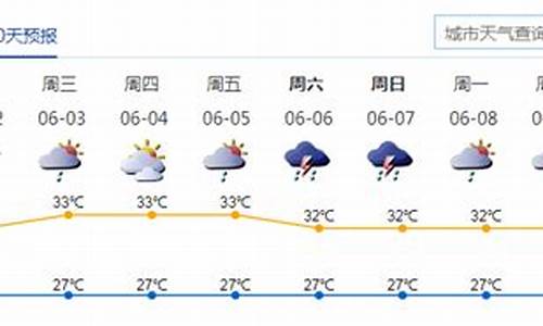 深圳天气预报一周7天实时_深圳天气预报一周7天实时查询