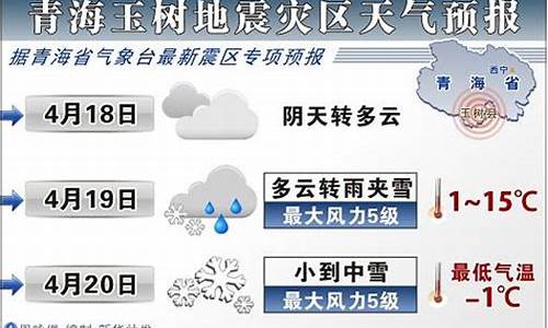 玉树天气预报15天_玉树天气预报15天天气