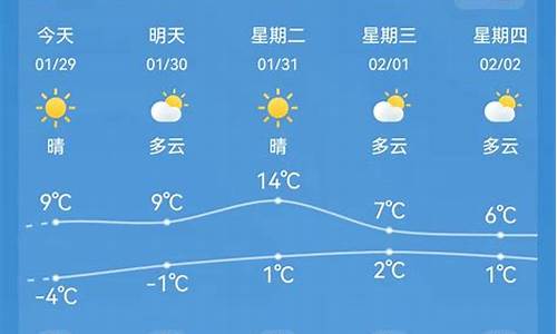 海安天气预报小时预报_海安天气预报小时预报查询