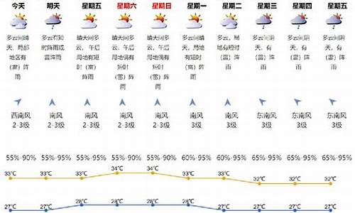 深州市天气预报8月10日_深州市天气预报8月10日查询