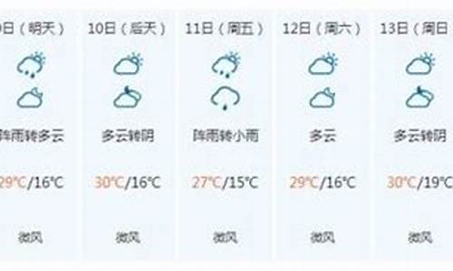 九寨沟县天气预报40天查询结果_九寨沟县天气预报40天查询结果电话