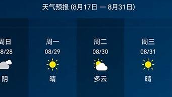 楚雄天气预报15天查询结果表_楚雄天气预报15天查询结果表格