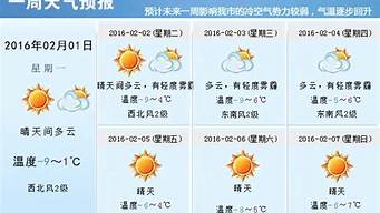 上周天气预报_上周天气预报一周