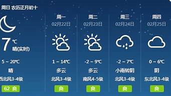 榆社天气预报40天查询_榆社天气预报40天查询 新闻