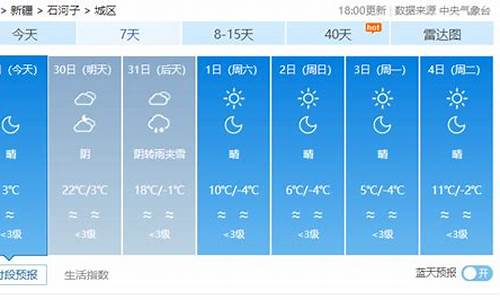 石河子天气预报30天查询结果_石河子天气预报30天查询结果电话