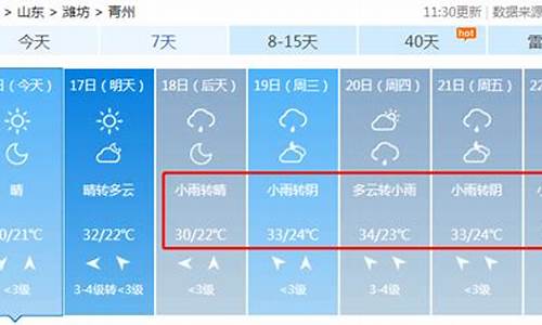 青州天气预报气_青州天气预报气温查询最新