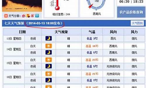 衡水天气预报未来15天桃城区天气_河北省衡水市天气桃城区预报15天查询