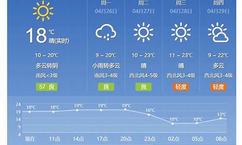 北京天气预报15天查询_北京天气预报15天查询结果