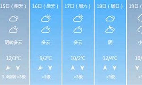 石家庄今日天气详情_石家庄今日天气详情查询