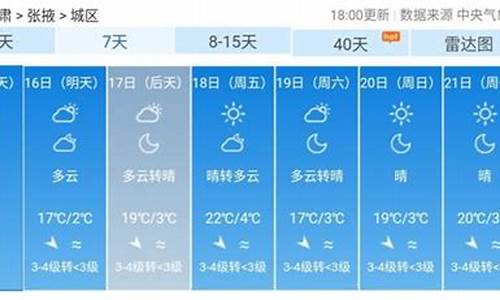 张掖天气预报15天30天_张掖天气预报15天30天查询