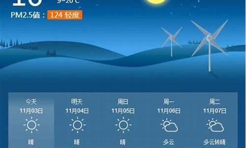 淮南天气预报30天最新情况_淮南天气预报30天最新情况查询